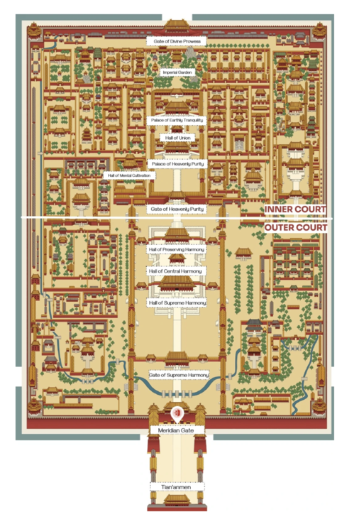 Illustrated map of the Forbidden City showing palace halls, gates, courtyards, and the central imperial axis in Beijing.
