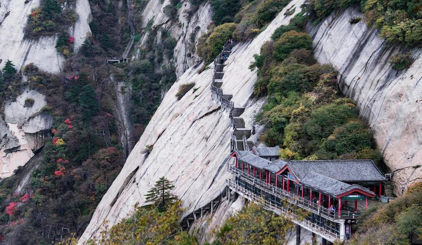 Panoramic view of the China Five Great Mountains showcasing China's most sacred mountain landscapes.